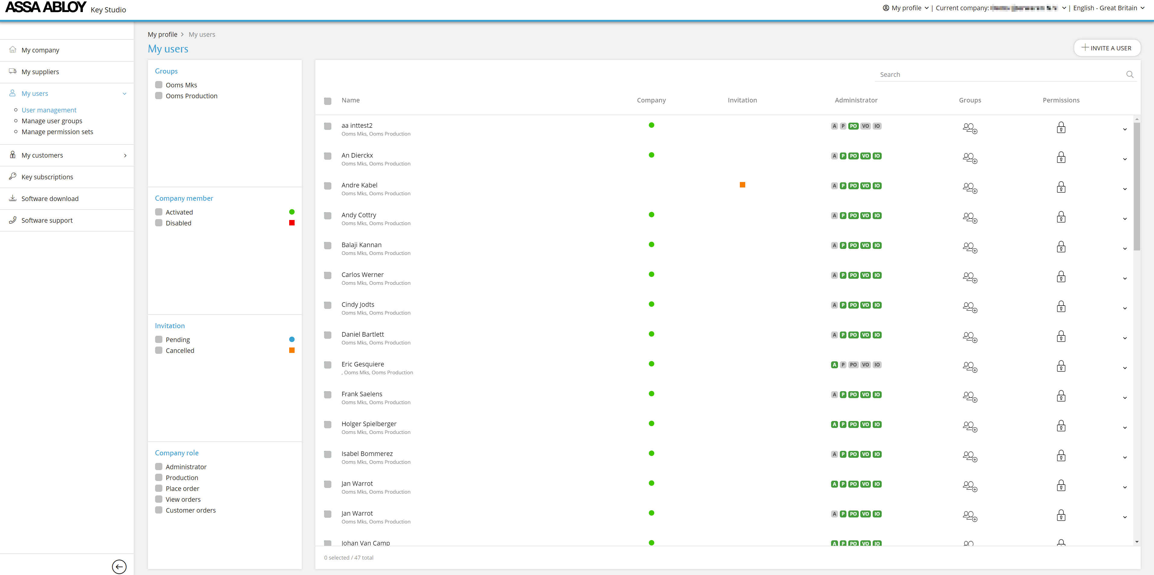 My Users - User management dashboard