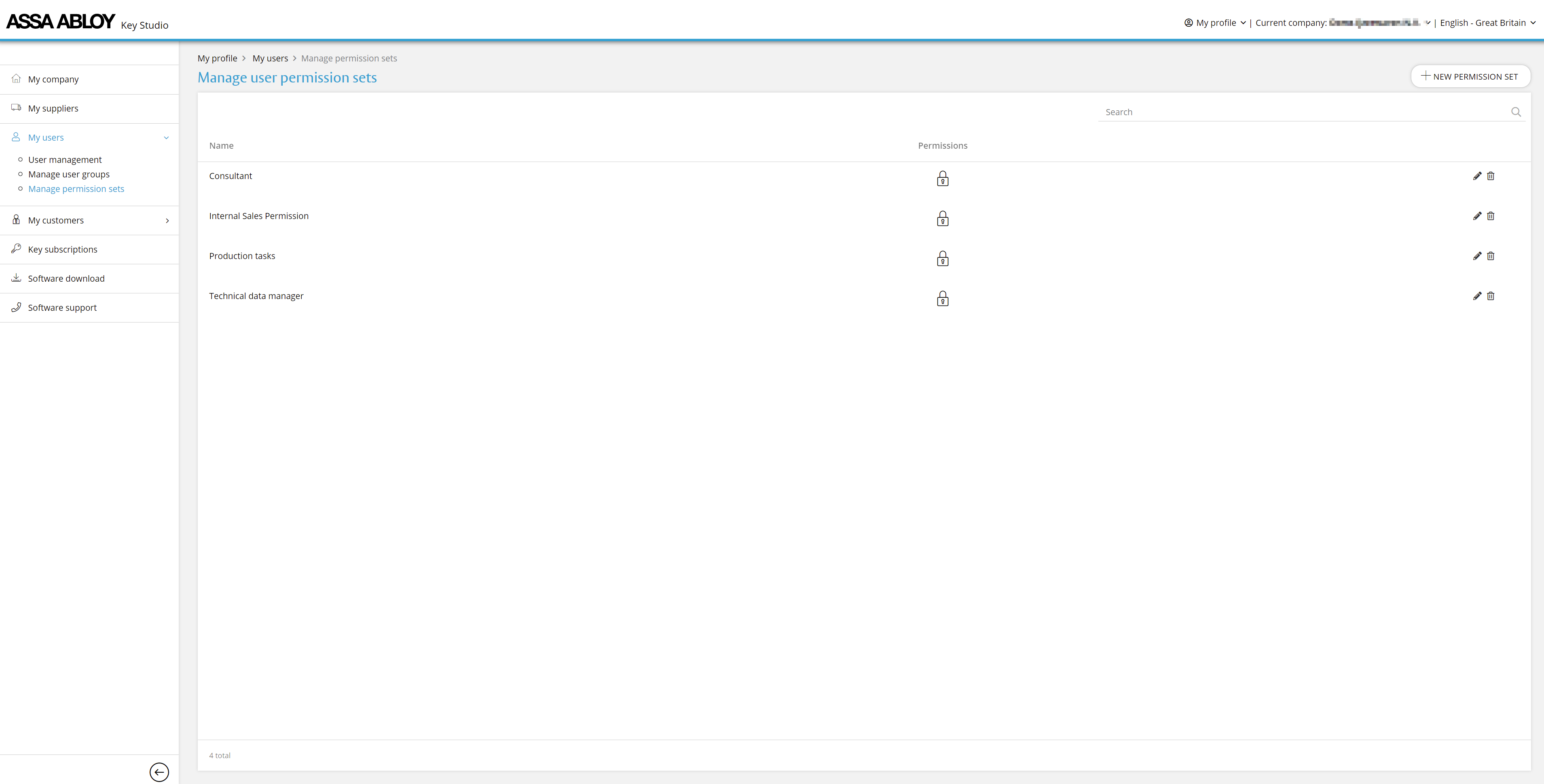 My Users - manage permision sets